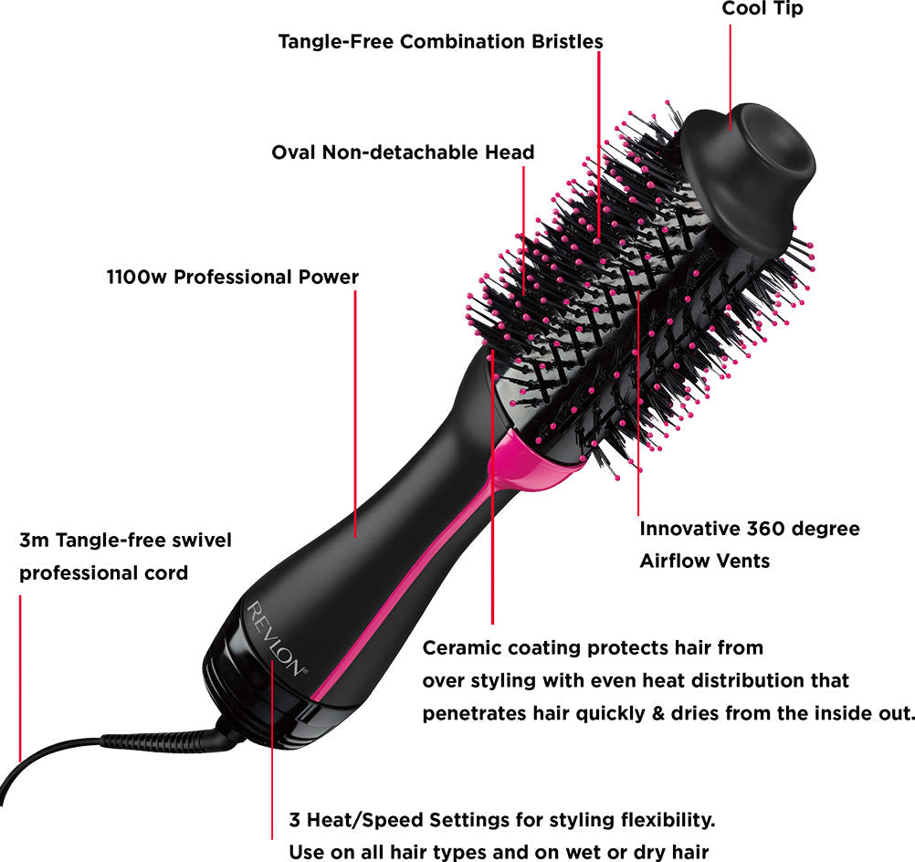 Revlon One-Step Volumiser in Black – barrel, bristles, cord and heat settings features